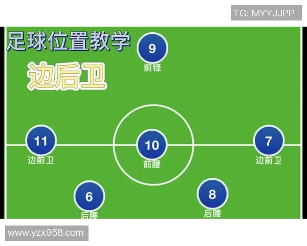 速度超群的足球后卫球星解析 快速反击与防守转换的关键人物