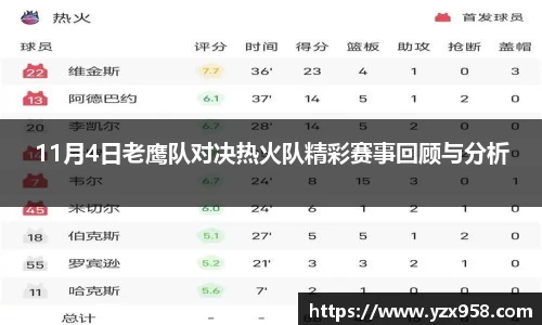 11月4日老鹰队对决热火队精彩赛事回顾与分析